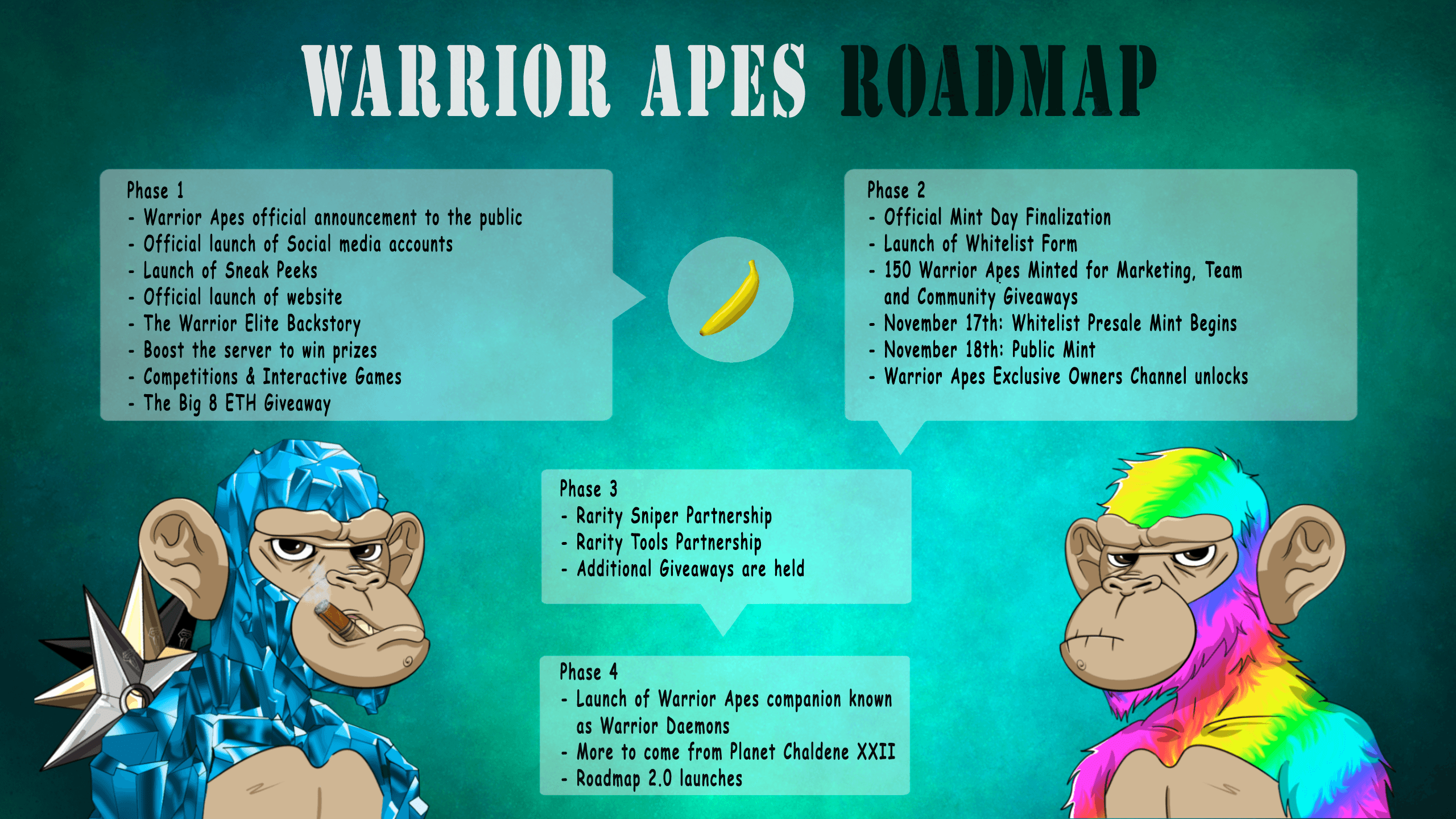 Roadmap